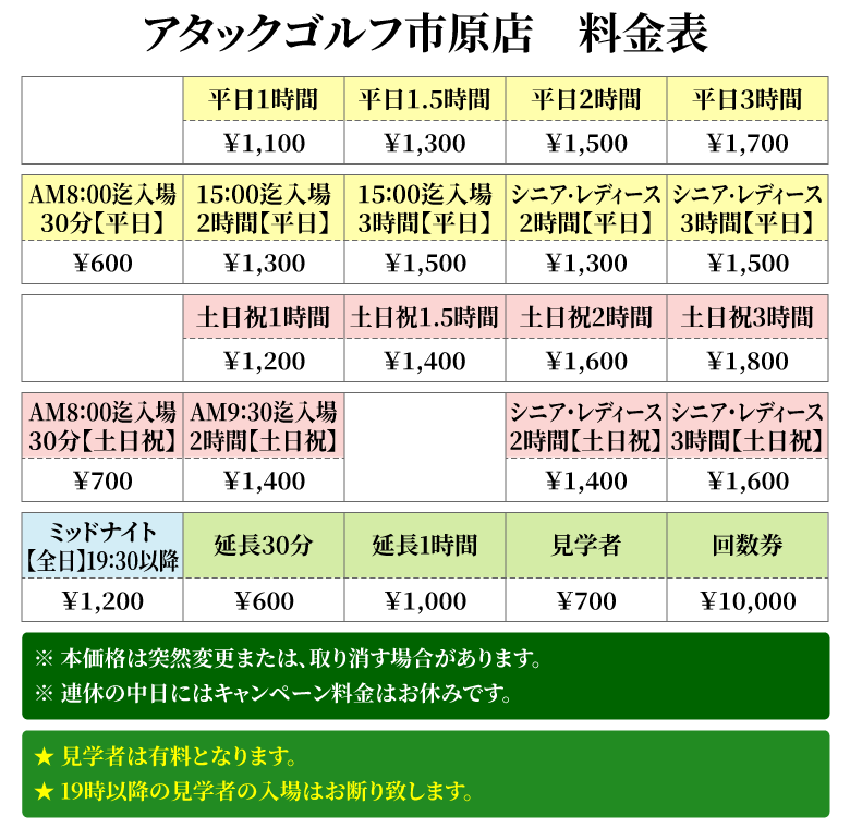 �ł�����@�^�b�v��3����1400�~